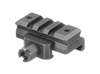Picatinny Risers from ERATAC offer secure accessory mounting and versatile optic elevation, enhancing your tactical setup with a robust design for optimal sight alignment.