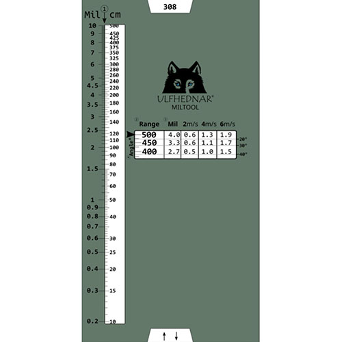 ULFHEDNAR Mitool and Miltool P offer precision engineering, ergonomic design, and durability for all your gunsmithing needs, ensuring optimal performance and reliability.