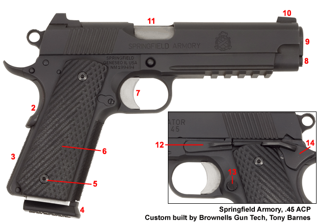 Brownells Dream Build 1911 Catalog #4 - Dream Gun® 1 