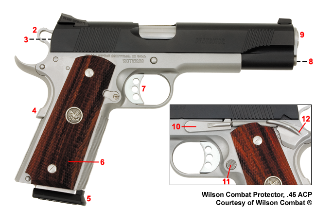 Brownells Dream Build 1911 Catalog #4 - Dream Gun® 8 