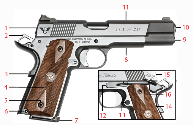 Brownells Dream Build 1911 Catalog #7 - Dream Gun® 5 