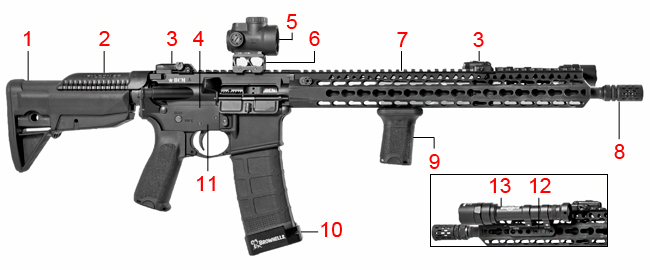 Brownells Dream Build Shot Show 2017 Dream Gun® BCM AR-15 