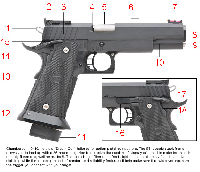 Brownells Dream Build Double Stack 1911 9mm 