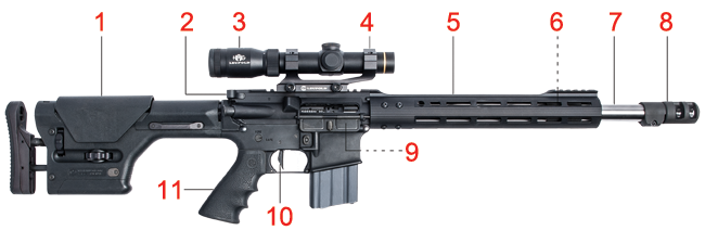Brownells Dream Build Big Book #68- Dream Gun® 1 