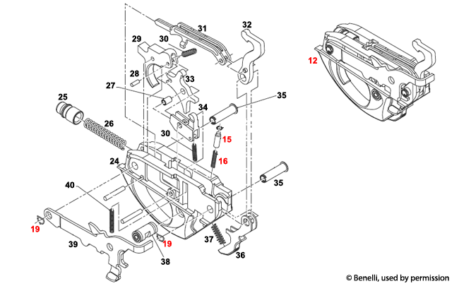 Benelli U.S.A.® R1 Trigger Assembly 