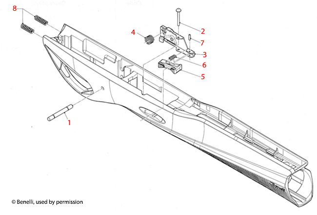 Benelli U.S.A.® Vinci Forend Assembly 