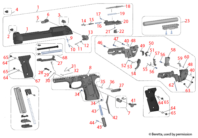 Beretta® M9.22 