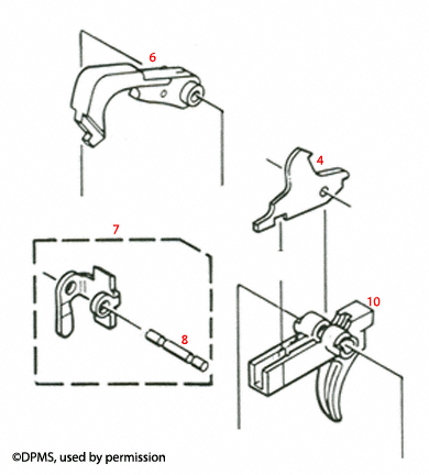 DPMS Panther Arms® EM-16 Full Auto 