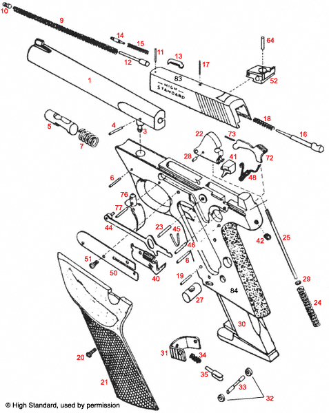 High Standard® Supermatic Tournament SK-M, M Grip 