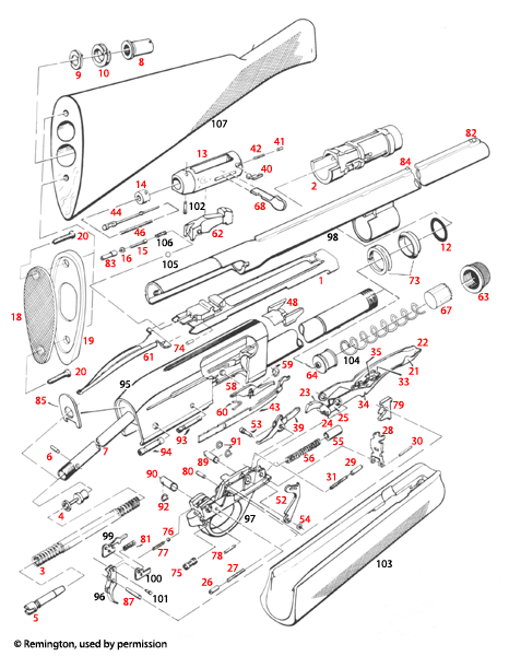 Remington® 1100 Special Field 