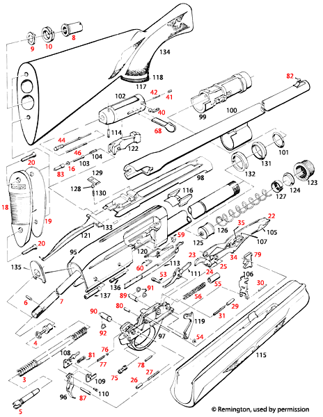 Remington® 1100 Special Purpose 