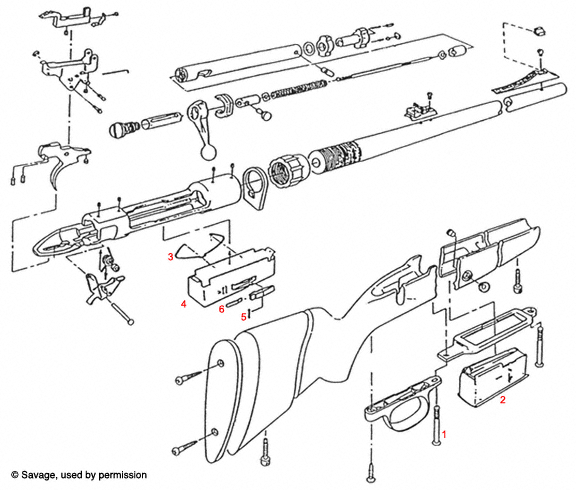 Savage® 116FCSS - FLSAK Clip Type 
