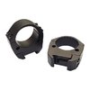 Talley Modern Sporting Scope Rings offer a sleek design, aircraft-grade alloy construction, and precise height options for your Picatinny rail system.