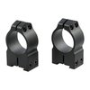 Warne Maxima Grooved Receiver CZ Rings offer precision fit, unmatched strength, and durability for CZ rifles, available in Quick Detach and Fixed models.