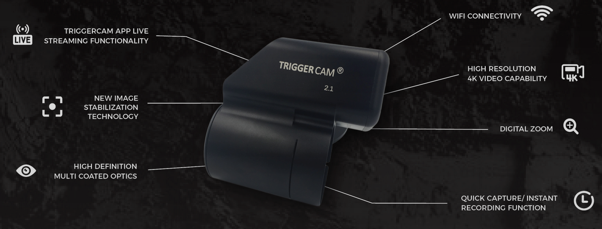 Triggercam